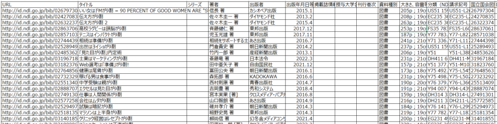 国立国会図書オンライン_検索方法-